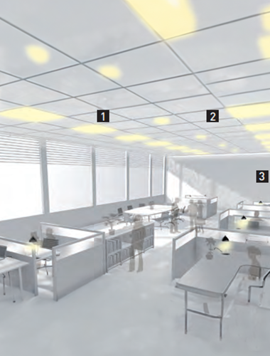 Smart operation based on occupancy