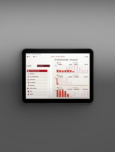 Accurate and Effortless Energy Monitoring