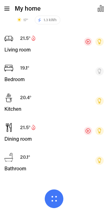 Home + Control Thumbnail